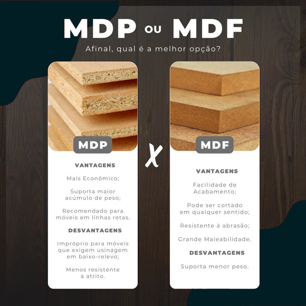 MDF ou MDP: entenda as diferenças entre esses materiais