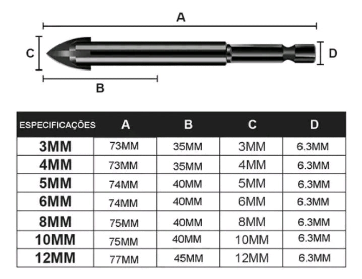 KIT Jogo 7 Brocas Fura Titânio, Concreto, Porcelanato.